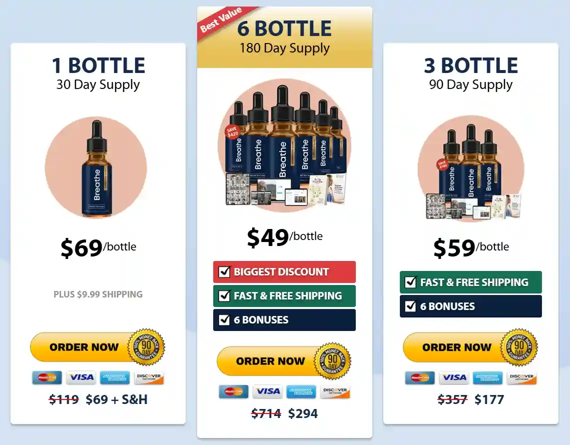 breathe-price
